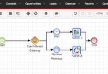 Get the most from Event-Based Gateways (SugarCRM Automation)