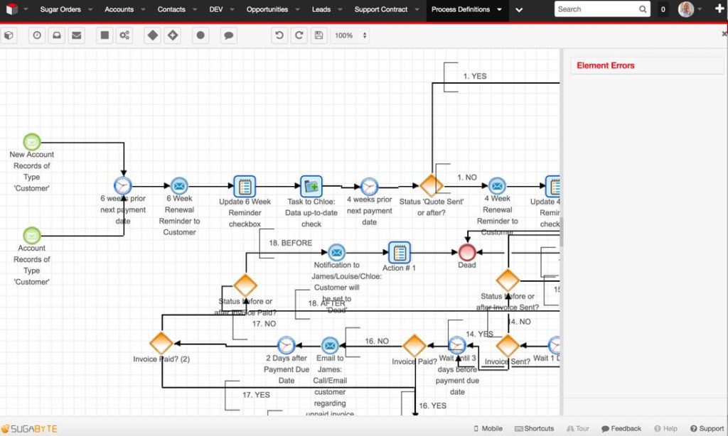 This is an example of a SugarCRM Workflow which can automate business processes in Sugar.