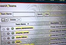 What is a Sugar Team? SugarCRM Teams