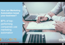 Missed the Act-On Part 1 Webinar? Watch The Recorded Version Act-On Webinar Part 1