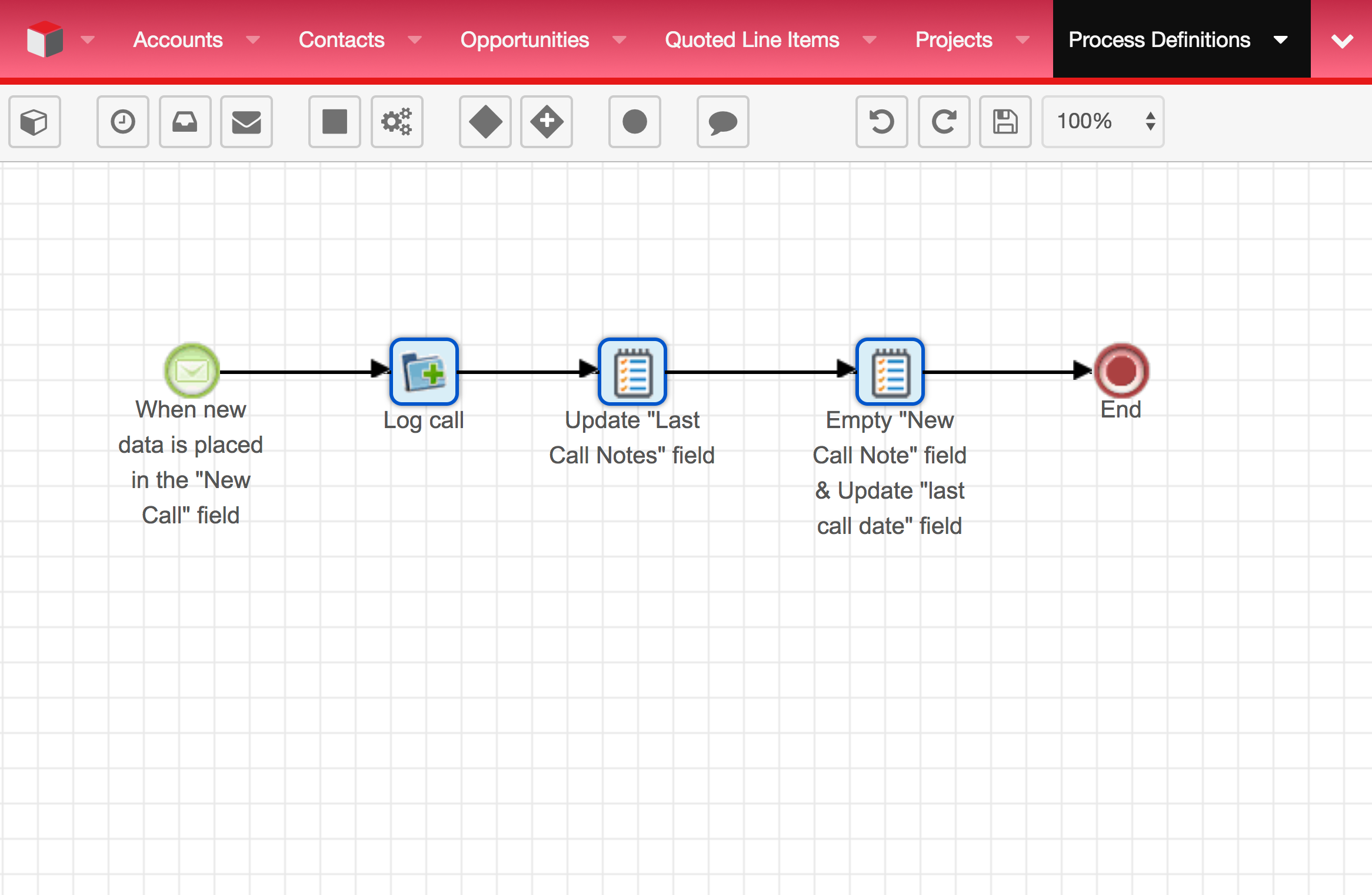 SugarCRM Advanced Workflow Example