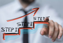 5 Top Tips to Improve your Marketing Campaigns