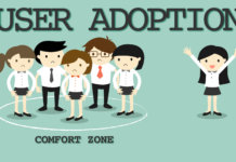 Top Tips for successful CRM User Adoption SugarCRM User Adoption