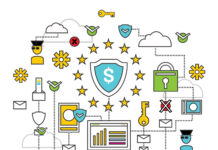 GDPR requirements for Marketing Communications