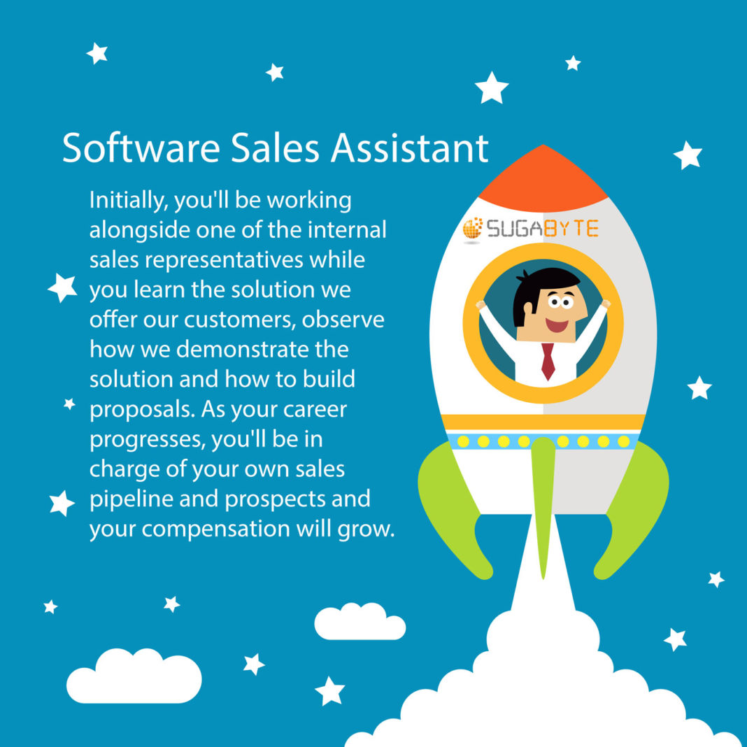 CRM Solution Sales – Peterborough