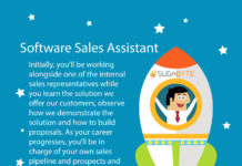 CRM Solution Sales – Peterborough