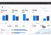 SugarCRM acquires Salesfusion Marketing Automation SalesFusion-Sugar-Market