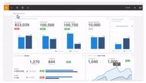 SalesFusion-Sugar-Market