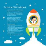 Sugabyte Technical CRM Helpdesk Job Opportunity