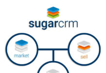 SugarCRM