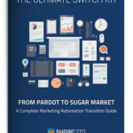Switching from Pardot to Sugar Market
