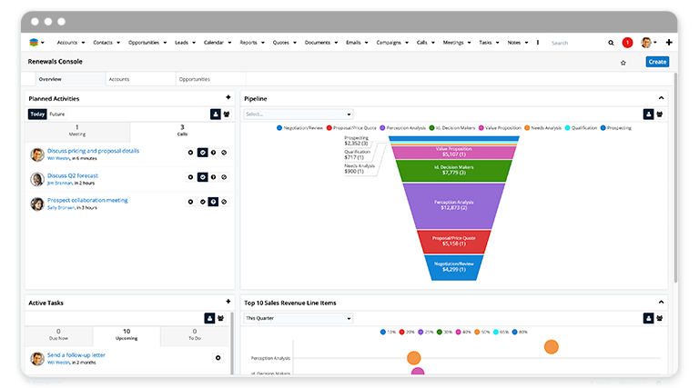 Sugar service code. Monday CRM система. Система SUGARCRM Интерфейс программы. SUGARCRM 2022. Monday sale CRM.