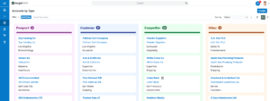 SugarCRM Update for the Tile View in Enterprise 14.0