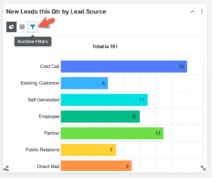 Run-time filters on Dashlets for SugarCRM ENterprise V14.0