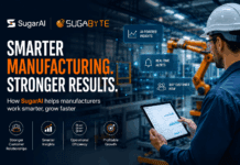 Manufacturing Moves Faster With SugarAI Manufacturing moves fast. SugarAI helps you move faster with smarter workflows, better visibility, stronger customer relationships, and connected teams.