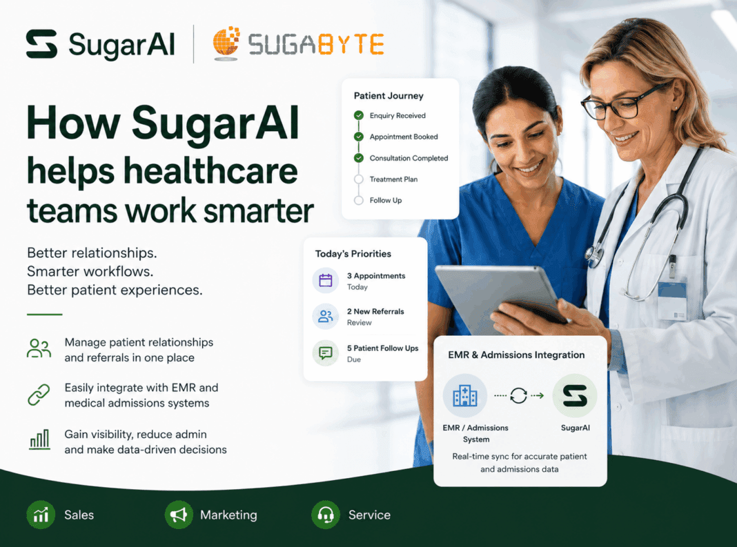 How SugarAI Helps Healthcare Teams Work Smarter